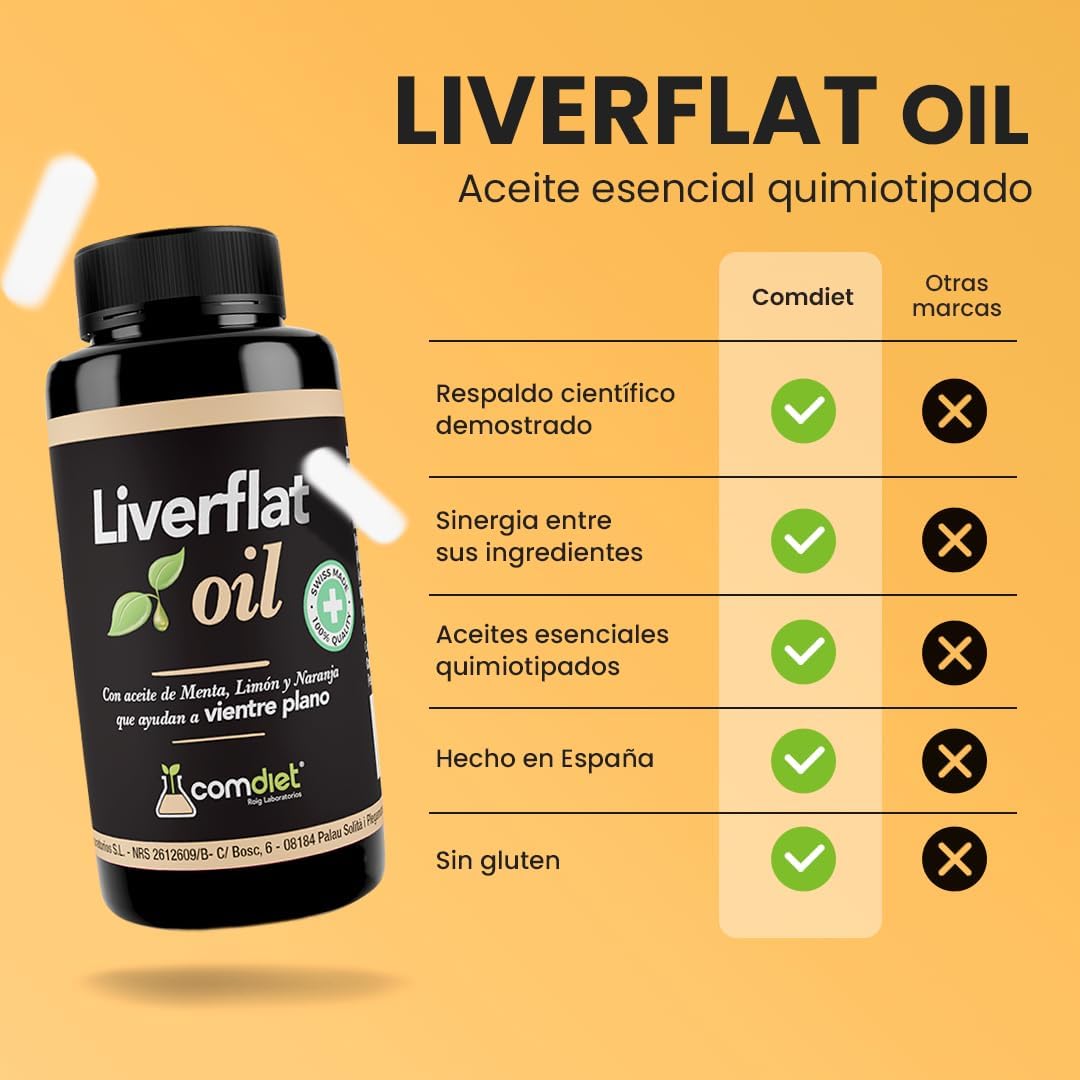 LIVERFLAT-OIL (60cap)