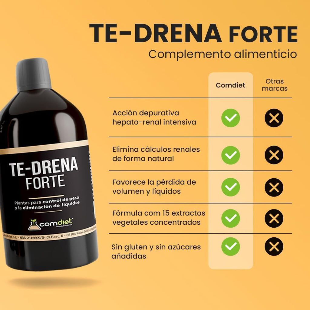 TE-DRENA FORTE 500 ml