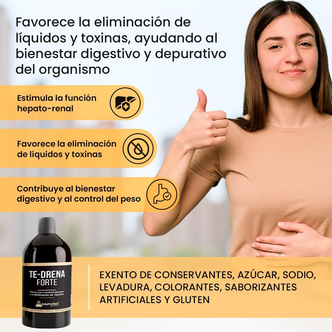 TE-DRENA FORTE 500 ml