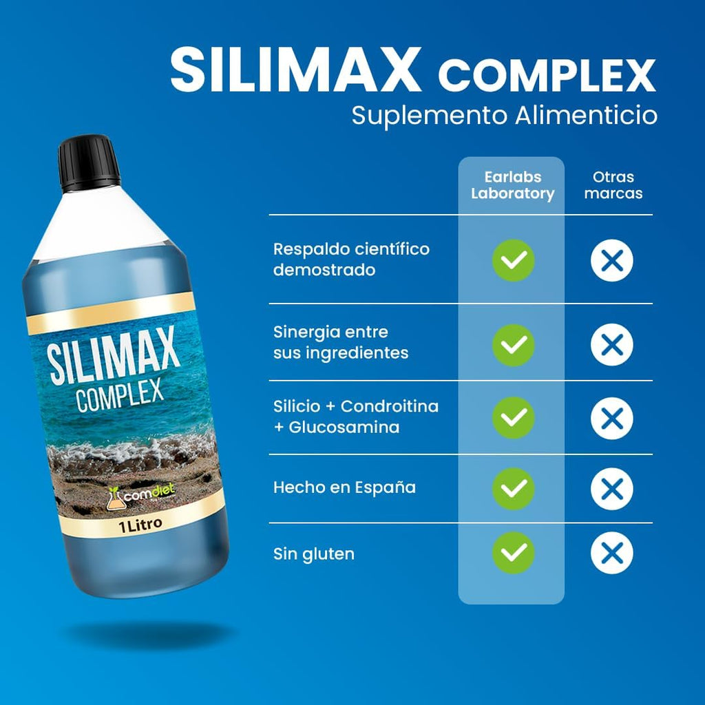 SILIMAX COMPLEX